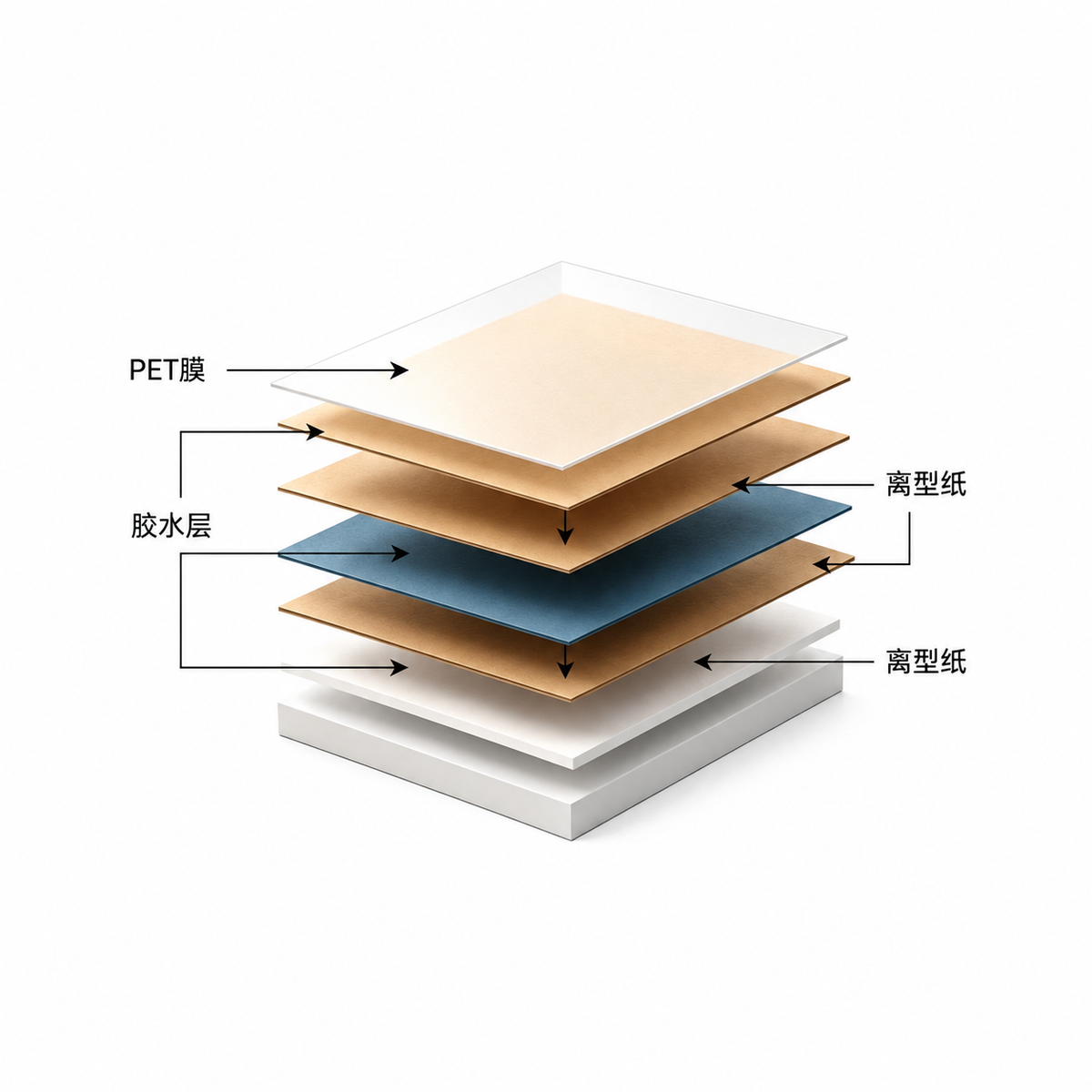 Lamination – Durable Protection with Premium Feel